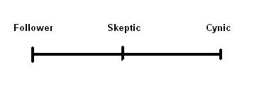 follower skeptic cynic.JPG