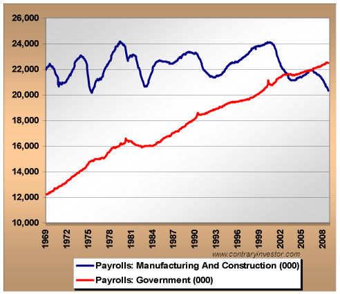 govemanufacturing6908.jpg