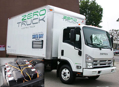 zerotruck.jpg
