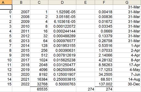 life expectancy improvement.JPG